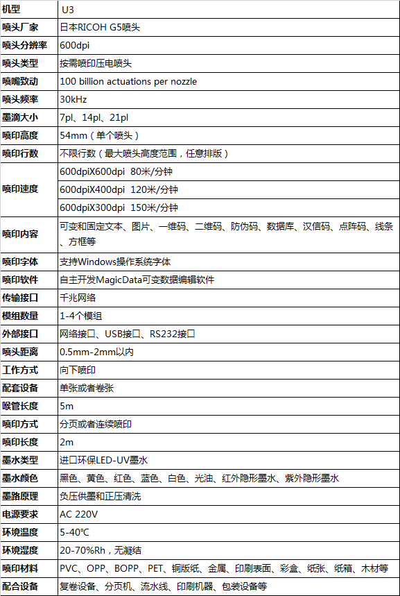 202003271610373145.png 202003271610373145.png